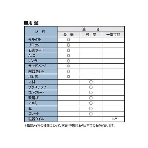 �����O�}���`�h����