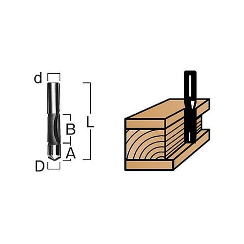 ルーター用フラッシュビット