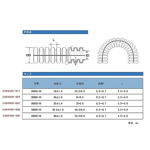 コルゲートチューブ
