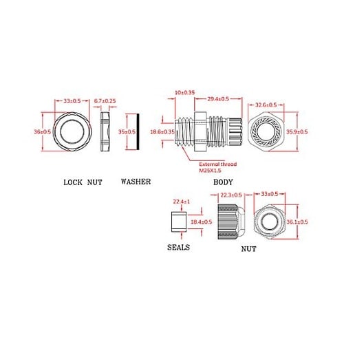ケーブルグランド