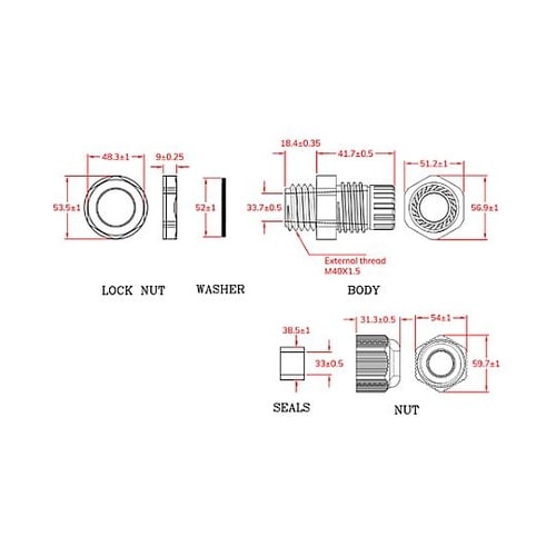 ケーブルグランド