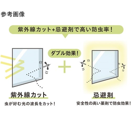 防虫フィルム SFー8000G (保護フ