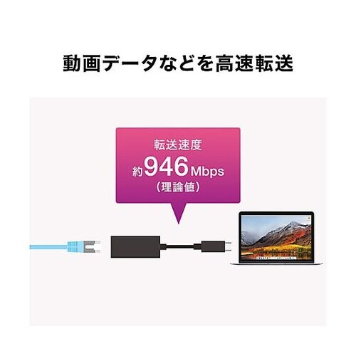 90mm LANアダプター(TypeC/