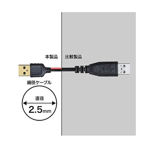 �~�j�t�r�a�P�[�u���i�`�[�~�j�a