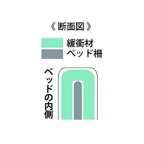サイドレールクッションカバー 両面