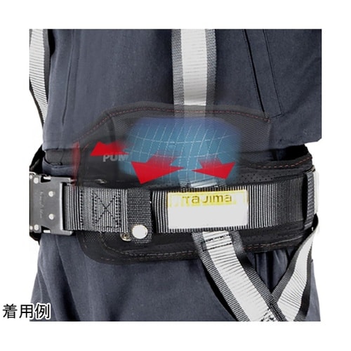 ���S�ѓ����ăx���g