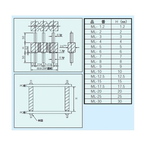 基板二段重ね用 H=
