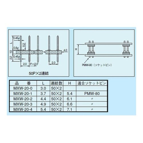 超小型二段重ね用端子