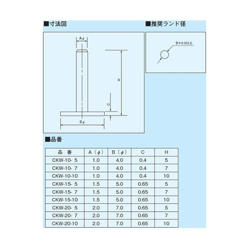 表面実装用端子