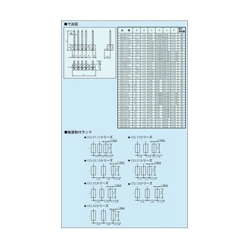 表面実装用連結ピン