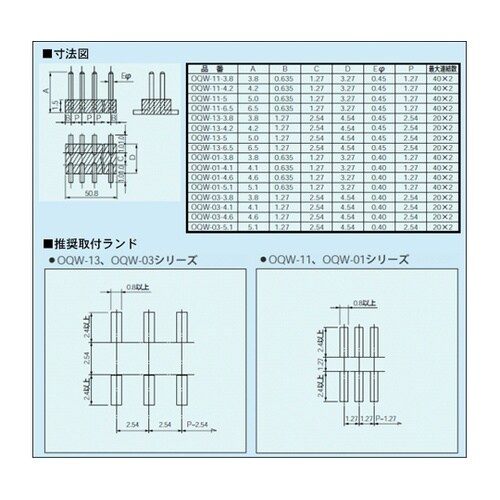 表面実装用2列連結ピン