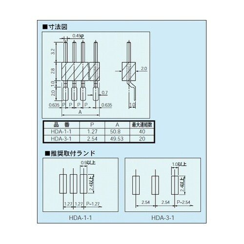 表面実装用平行連結ソケット