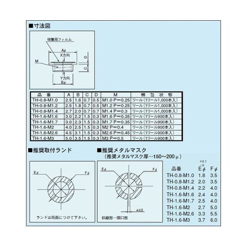 スルーホールタップ