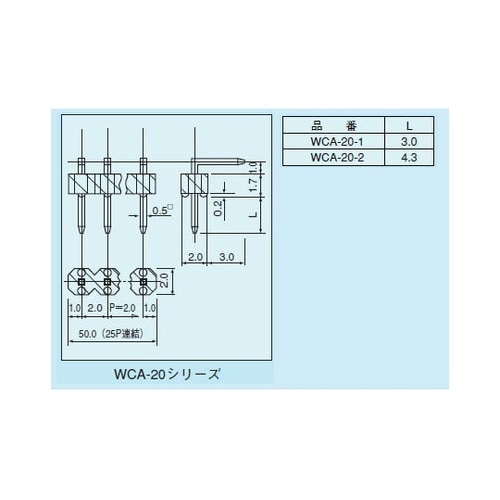 ラッピング用端子アングル連結タイプ 2m