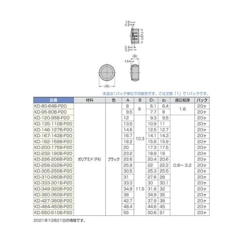 iPQOORWPRWjjc|SQV|RW
