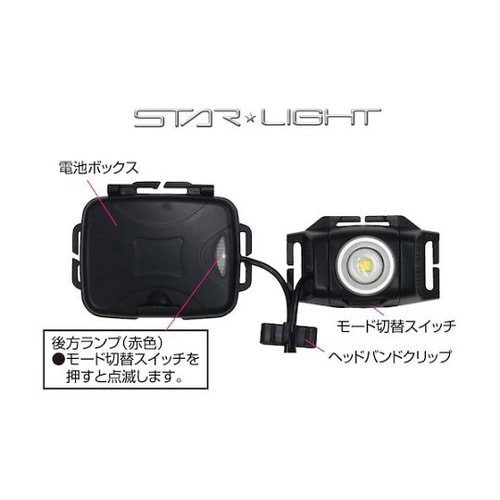 乾電池式400ルーメンヘッドライト