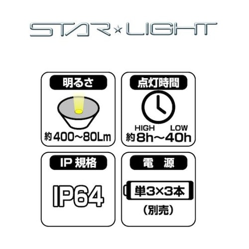乾電池式400ルーメンヘッドライト