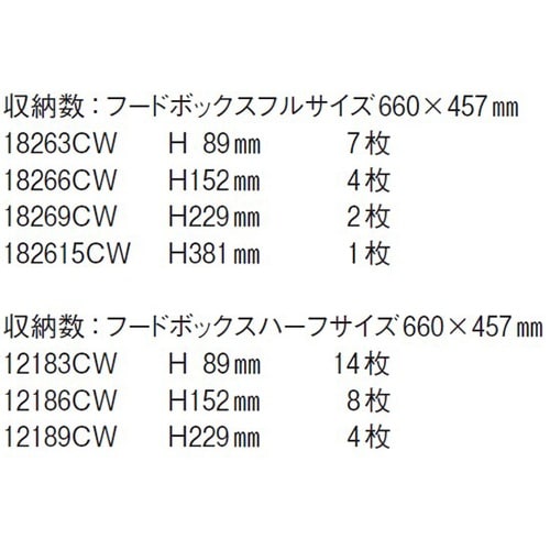 �L�����u���@�J���J�[�g�V���O���h�A�^�C�v