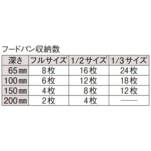 �L�����u���@�E���g���J���J�[�g