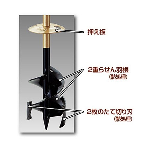 金象 Wらせん穴掘