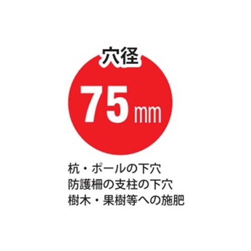 金象 Wらせん穴掘