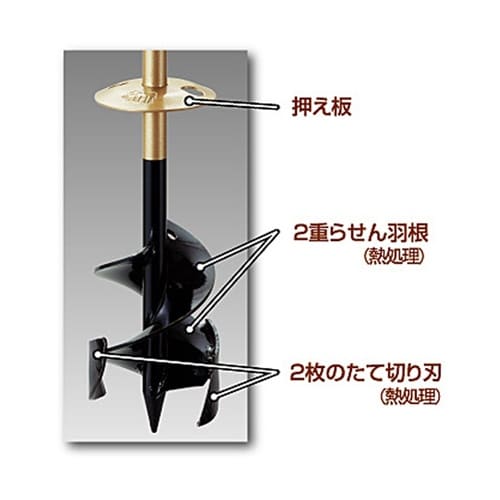金象 Wらせん穴掘