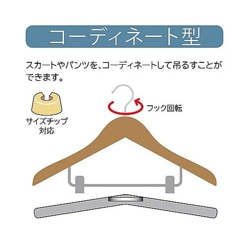 ؐR[fBl[gnK[@ؒndグ{