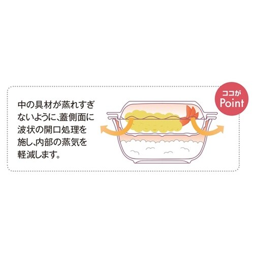 中子付き丼(蓋) 溜内黒