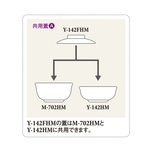 丸小鉢(蓋) 花もみじ