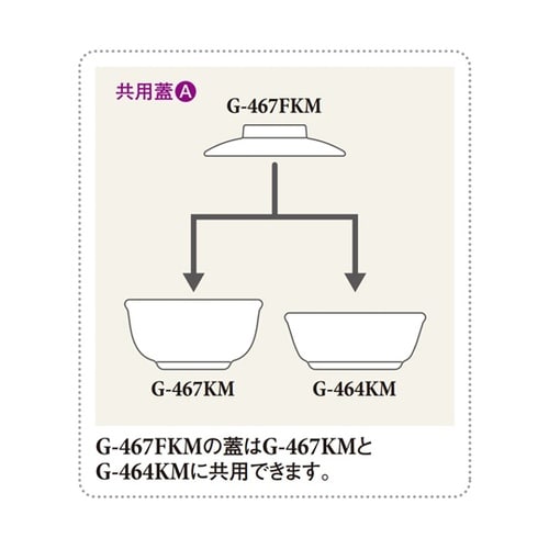 丸小鉢(身) こもれび