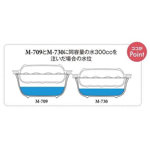 中子付き丼(身) 溜内黒