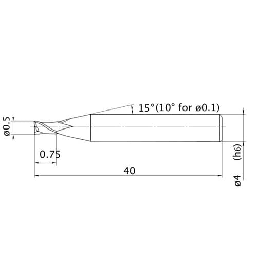 エムスターエンドミル