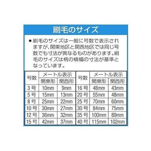 63mm 万能刷毛(ポリエステル毛