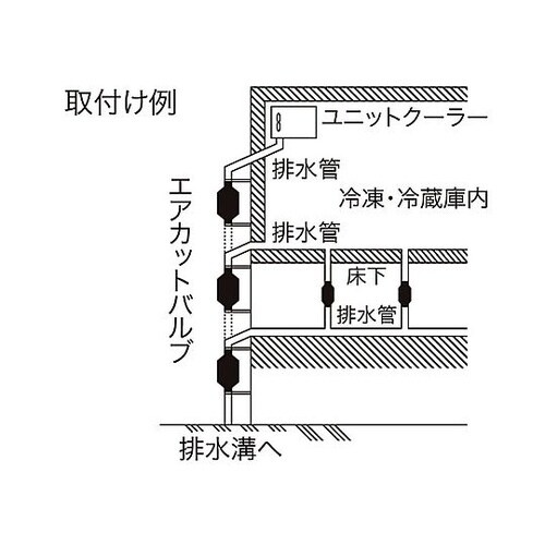塩ビ管用エアーカットバルブ