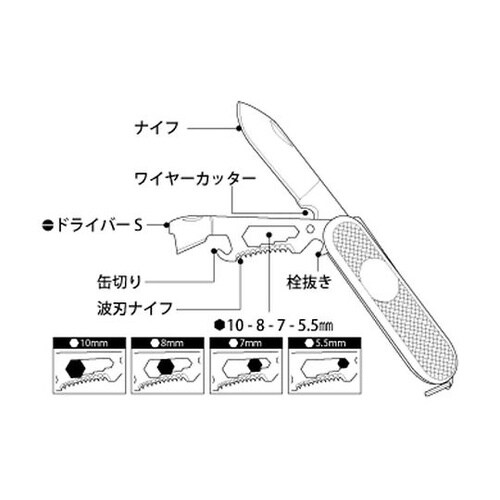 ブラックパンサーナイフ