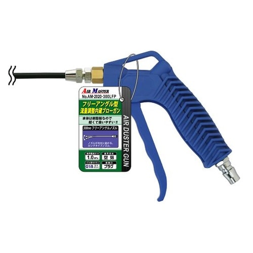 フリーアングル型ブローガン