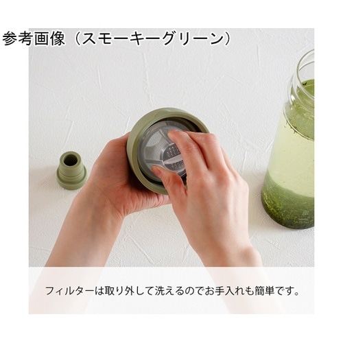 �t�B���^�[�C���{�g��