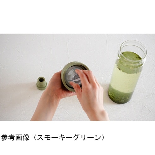 �t�B���^�[�C���{�g��