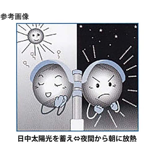 くもり防止ミラー