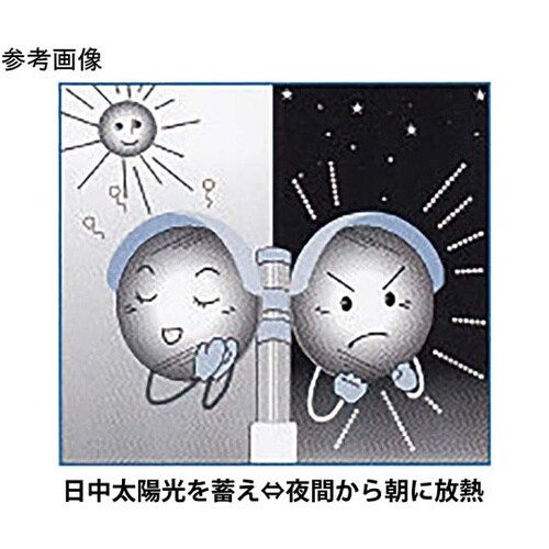 くもり防止ミラー