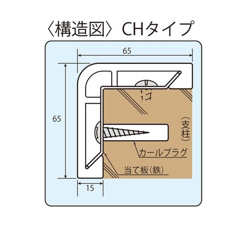 コーナーガード