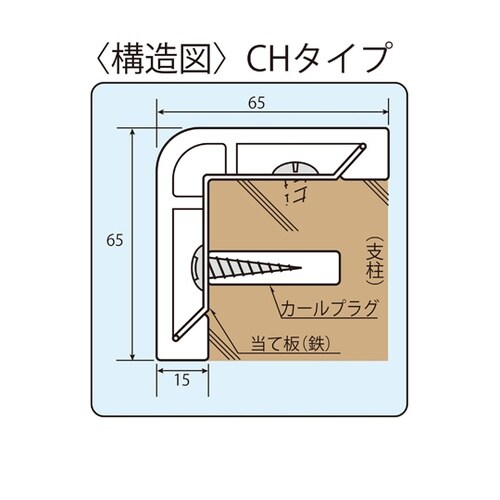 コーナーガード