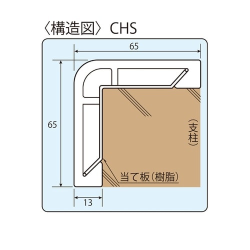 コーナーガード