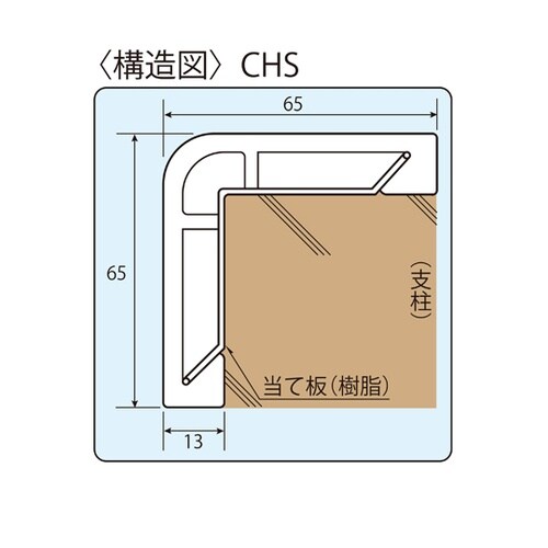 コーナーガード