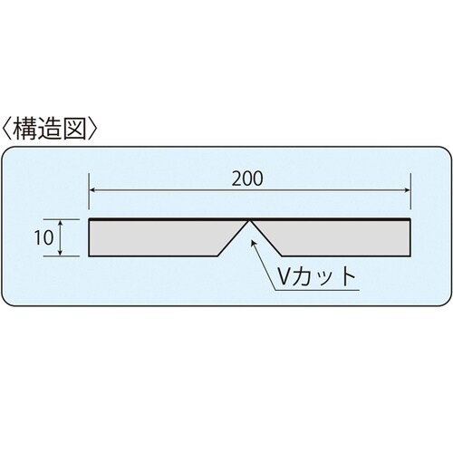 セフティガード