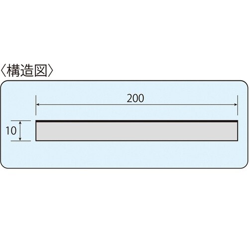 セフティガード