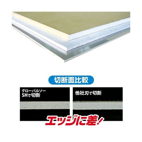 グローバルソー・石膏ボード