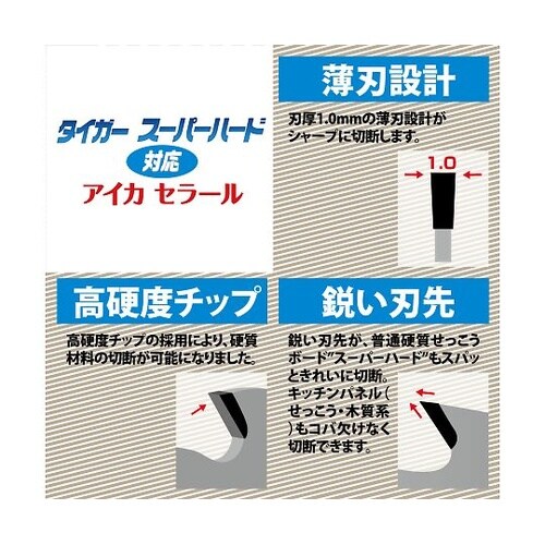 グローバルソー・石膏ボード