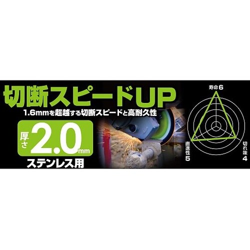 グローバルソーガチギレ切断砥石