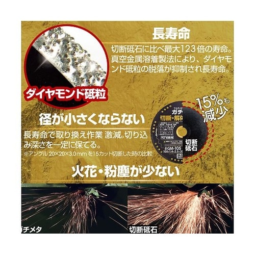 マルチメタルホイール